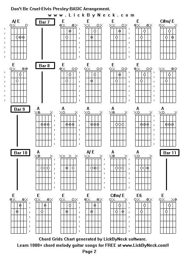 Chord Grids Chart of chord melody fingerstyle guitar song-Don't Be Cruel-Elvis Presley-BASIC Arrangement,generated by LickByNeck software.